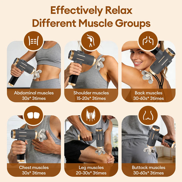 Ultimate Muscle Recovery Gun