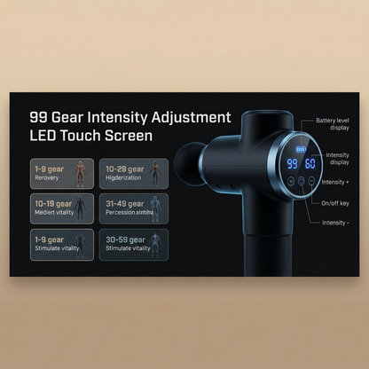11-IN-1 Electric Massage Gun