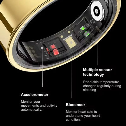 Boundr Pulse Ring R09 Smart Ring